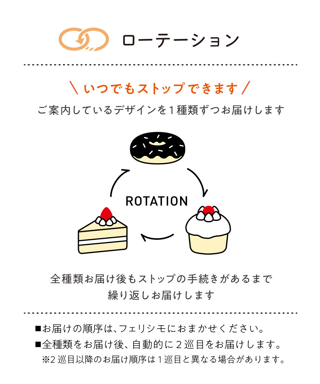 IEDIT|【セット割】ＩＥＤＩＴ　福田麻琴さんコラボ　リブ素材のスイムウェア３点セット〈ブラック〉＆着るバスタオル〈チャコールブラウン〉の会