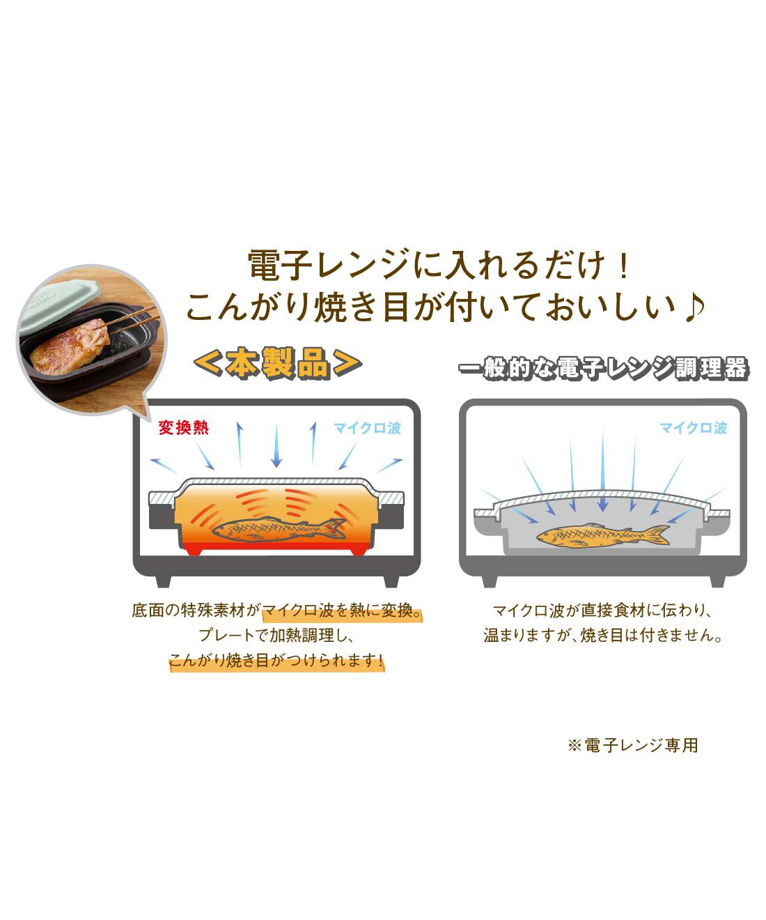 FELISSIMO PARTNERS|Toffy　食卓にそのまま出せる　電子レンジ用スクエアグリルディッシュ