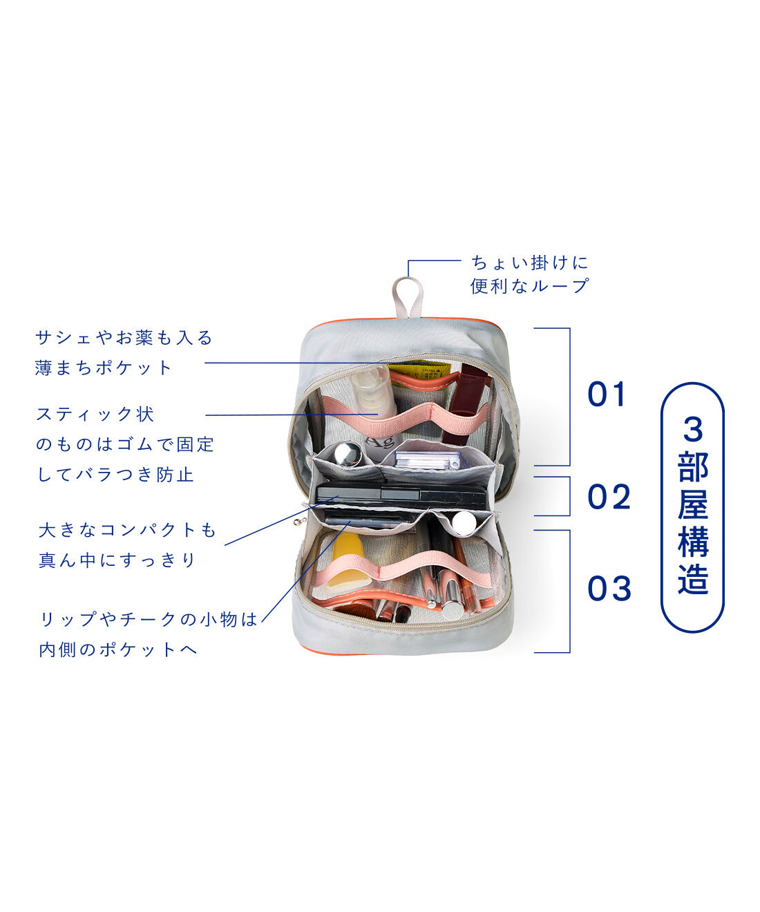 L'AMIPLUS|ラミプリュス じゃばら開きとメッシュで中身が一目瞭然！ 自立がうれしい縦型ポーチの会