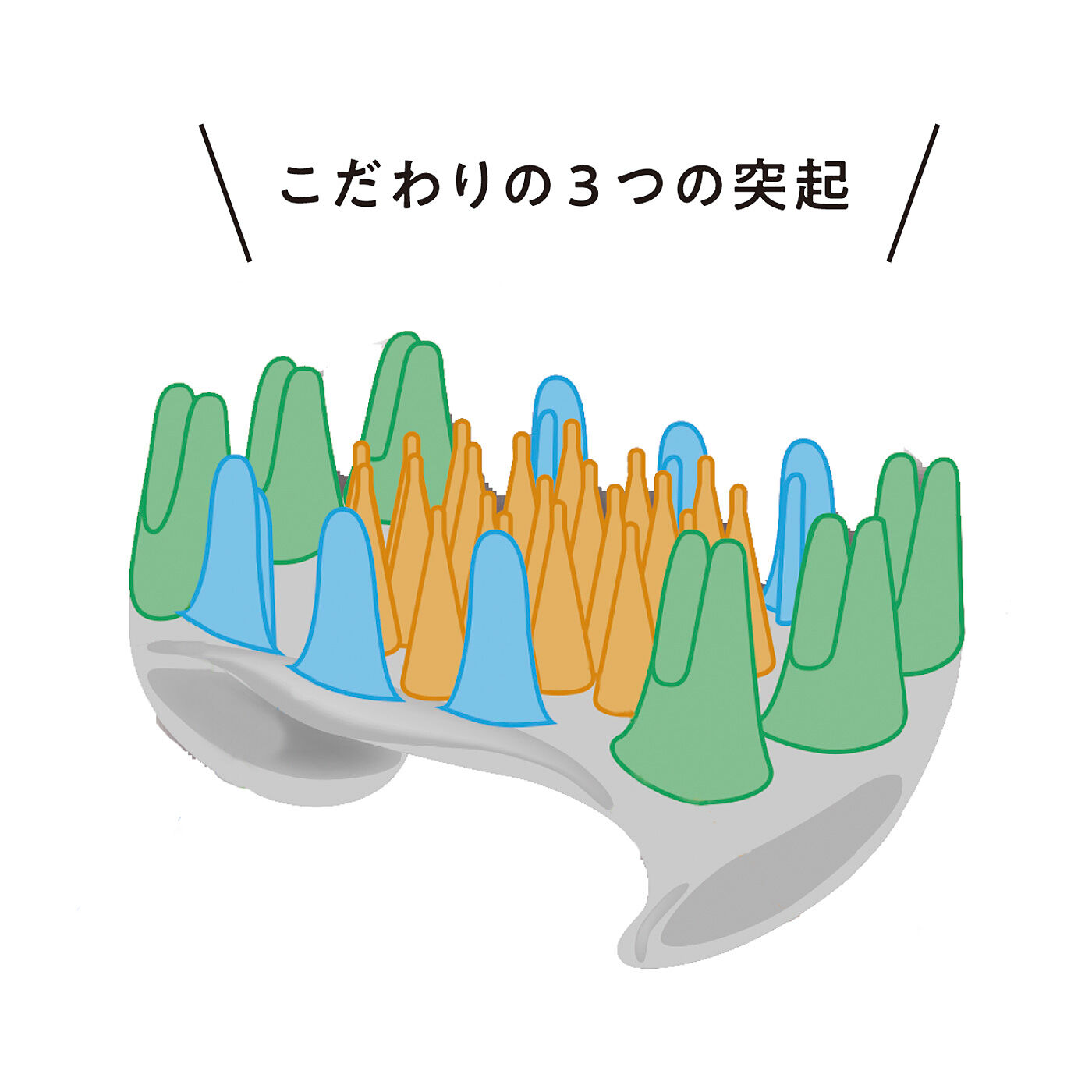 flufeel|頭皮をきゅっとつかみ揉む　セルフヘッドスパブラシ