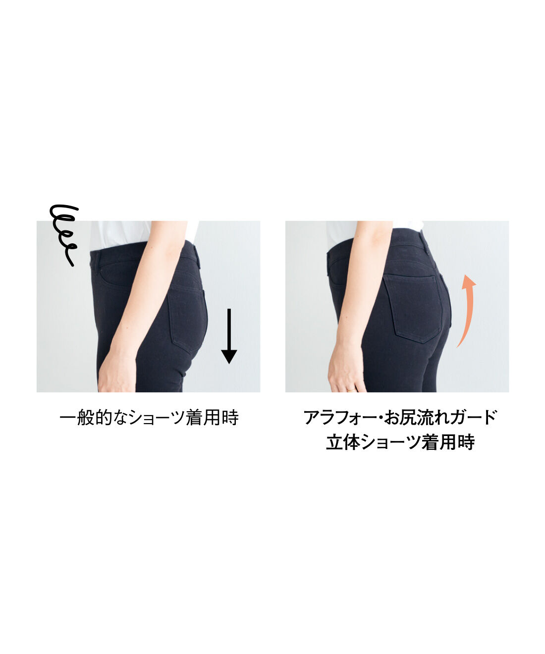 flufeel|アラフォーからのスペシャルサポート お尻流れガード立体ショーツの会|※使用感・効果には個人差があります。