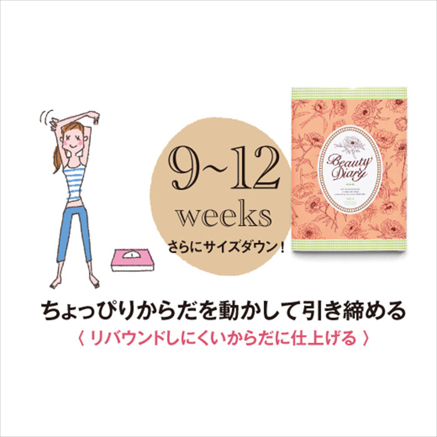 ミニツク|ダイエットクリエイター大場ケイ子先生が教える 12weeks 美人食ダイエットダイアリープログラム[3回予約プログラム]