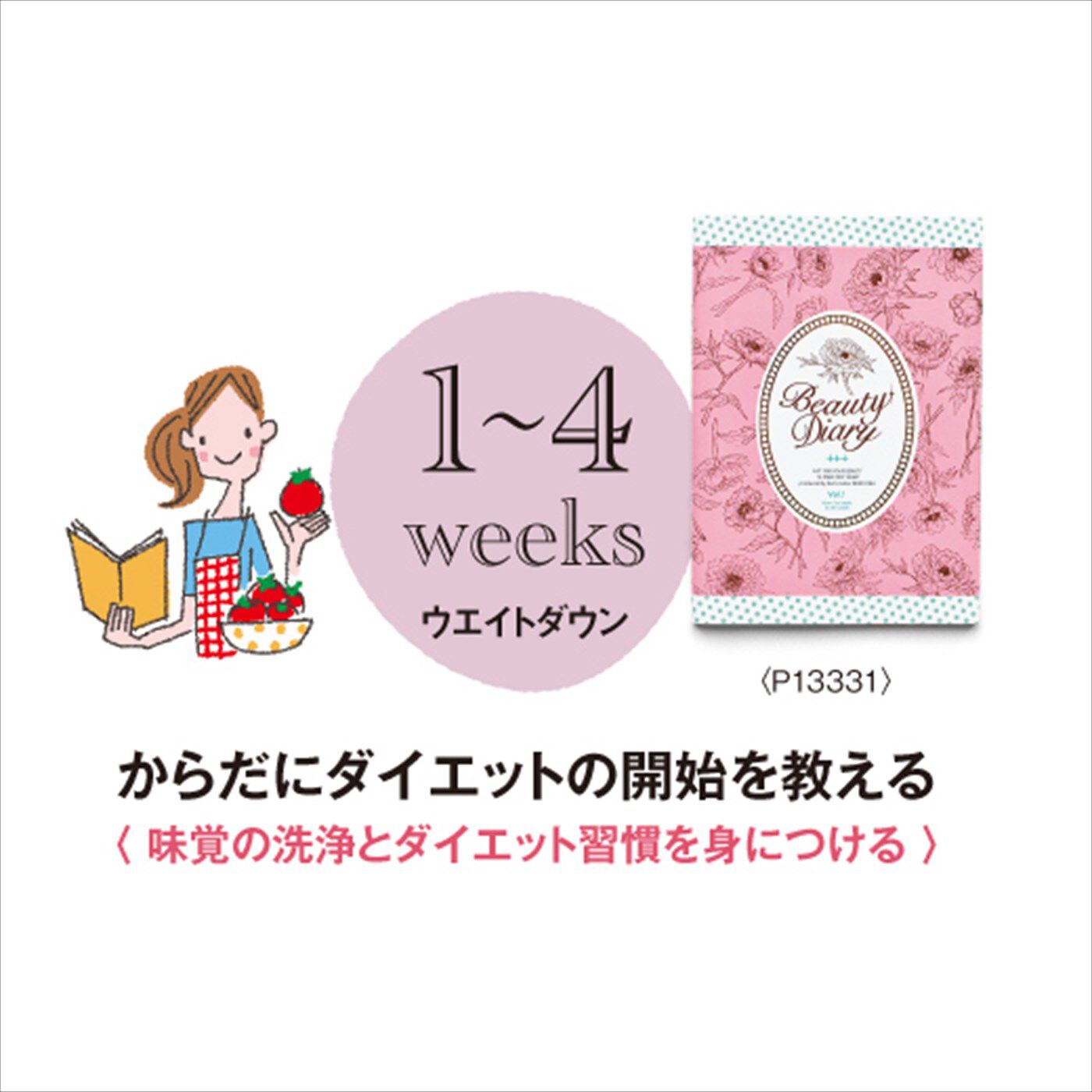 ミニツク|ダイエットクリエイター大場ケイ子先生が教える 12weeks 美人食ダイエットダイアリープログラム[3回予約プログラム]